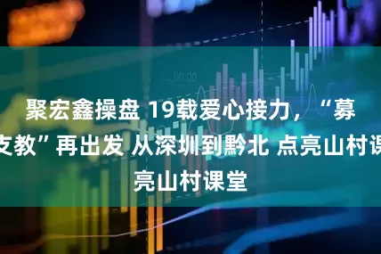 聚宏鑫操盘 19载爱心接力，“募师支教”再出发 从深圳到黔北 点亮山村课堂